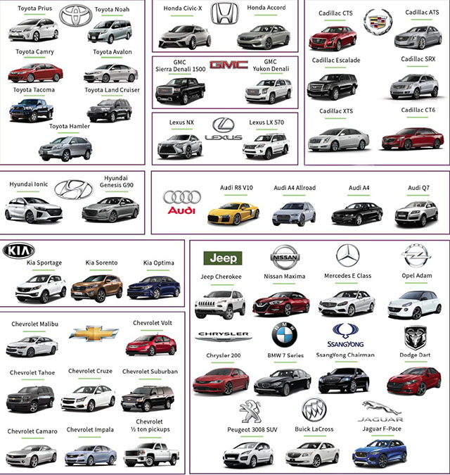 近50種汽車(chē)模型在其機艙中提供基于Qi的無(wú)線(xiàn)充電